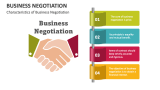 Business Negotiation PowerPoint Presentation Slides - PPT Template