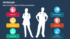 Most Common Types of Physician Specialists - Slide 1