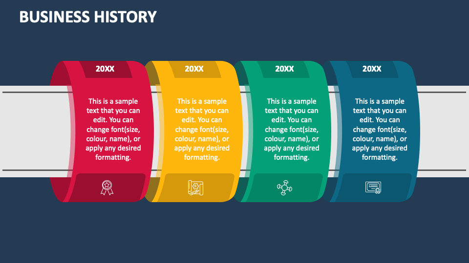 business history presentation