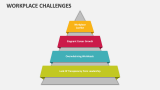 Workplace Challenges - Slide 3