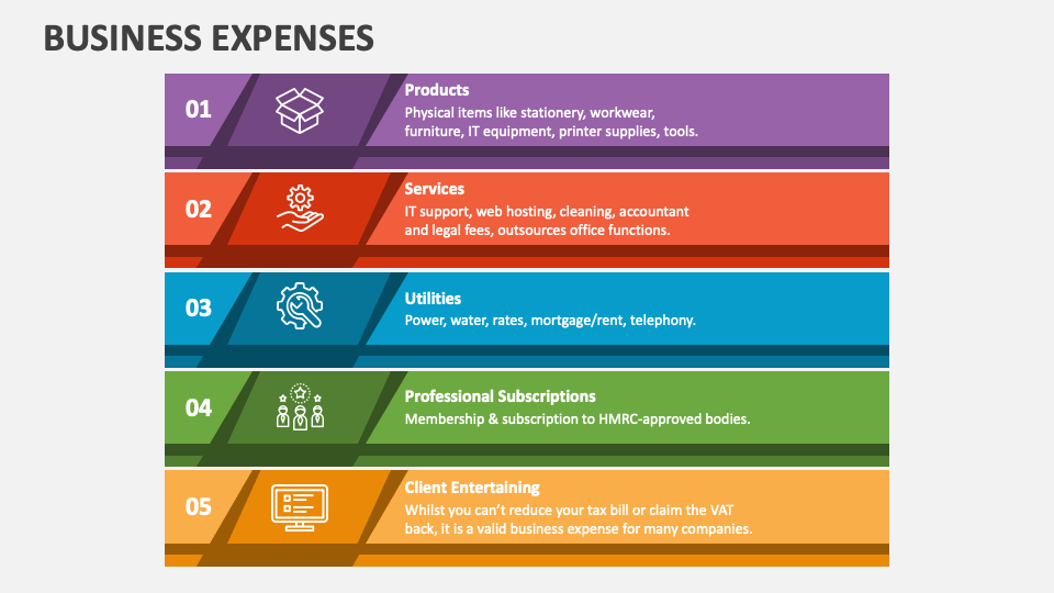 business-expenses-powerpoint-presentation-slides-ppt-template