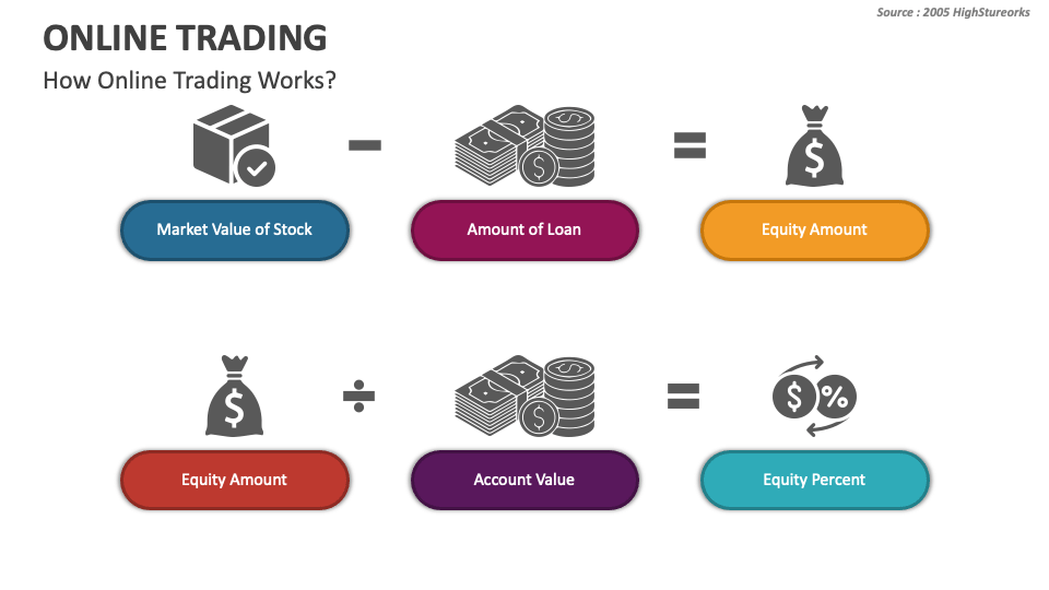Online Trading PowerPoint and Google Slides Template PPT Slides