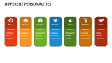 Different Personalities - Slide 3