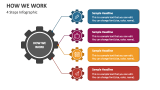 How We Work: 4 Steps Infographic - Slide 2