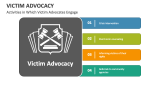 Activities in Which Victim Advocates Engage - Slide 3