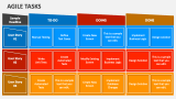 Agile Tasks - Slide 1