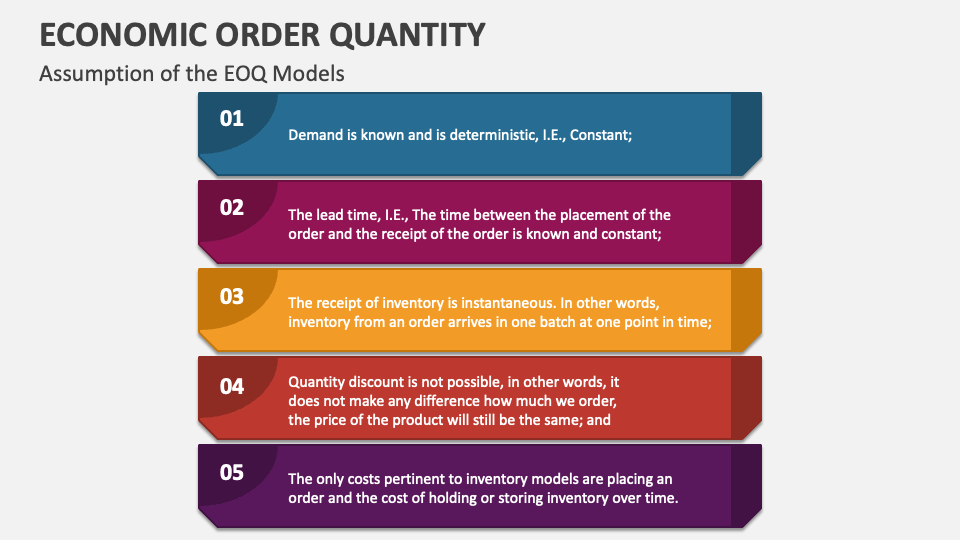 Economic Order Quantity PowerPoint and Google Slides Template - PPT Slides