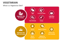 What is a Vegetarian Diet? - Slide 1