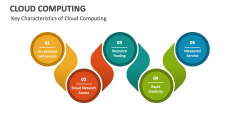 Key Characteristics of Cloud Computing - Slide 1