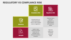Regulatory Vs Compliance Risk - Slide 1