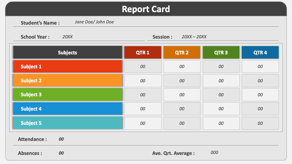 Report Card PowerPoint Presentation Slides PPT Template report-card-powerpoint-presentation-slides-ppt-template