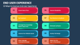 10 Ways to Improve End-User Experience - Slide 2