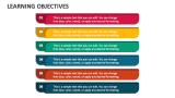 Learning Objectives - Slide 5