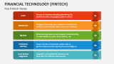 Five Financial Technology (FinTech) Trends - Slide 3