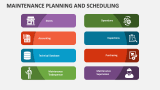 Maintenance Planning and Scheduling - Slide 6