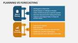 Planning Vs Forecasting - Slide 1