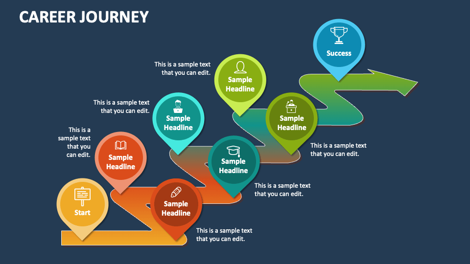 career journey presentation template free