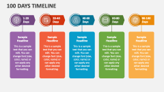 100 Days Timeline - Slide 1