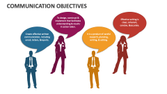 Communication Objectives - Slide 1