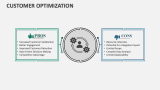Customer Optimization - Slide 5