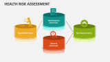 Health Risk Assessment - Slide 2