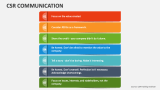 CSR Communication - Slide 5