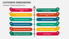 Customer Onboarding Elements - Slide 1