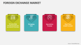 Foreign Exchange Market - Slide 5