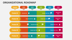 Organizational Roadmap - Slide 1