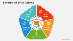 Benefits Of Data Science - Slide 1