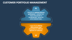 Customer Portfolio Management - Slide 1