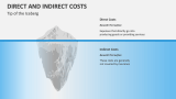 Tip of the Iceberg: Direct and Indirect Costs - Slide 2
