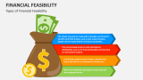 Types of Financial Feasibility - Slide 3