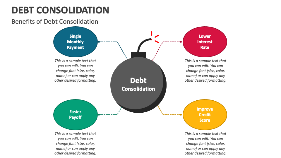 Debt Consolidation PowerPoint and Google Slides Template PPT Slides