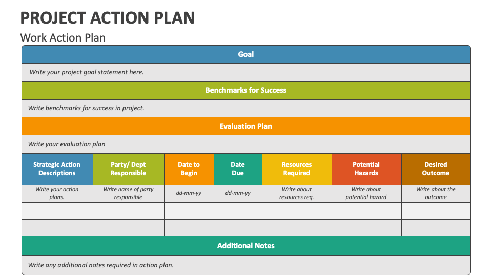 what is the meaning of action plan in project