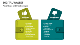 Advantages and Disadvantages of Digital Wallet - Slide 5