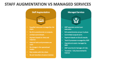 Staff Augmentation Vs Managed Services - Slide 1