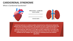 What is Cardiorenal Syndrome? - Slide 1