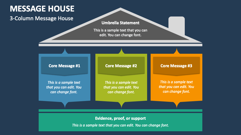 message-house-template