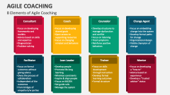 8 Elements of Agile Coaching - Slide 1