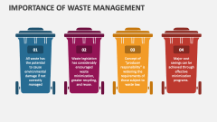 Importance of Waste Management - Slide 1