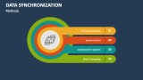 Data Synchronization PowerPoint Presentation Slides - PPT Template