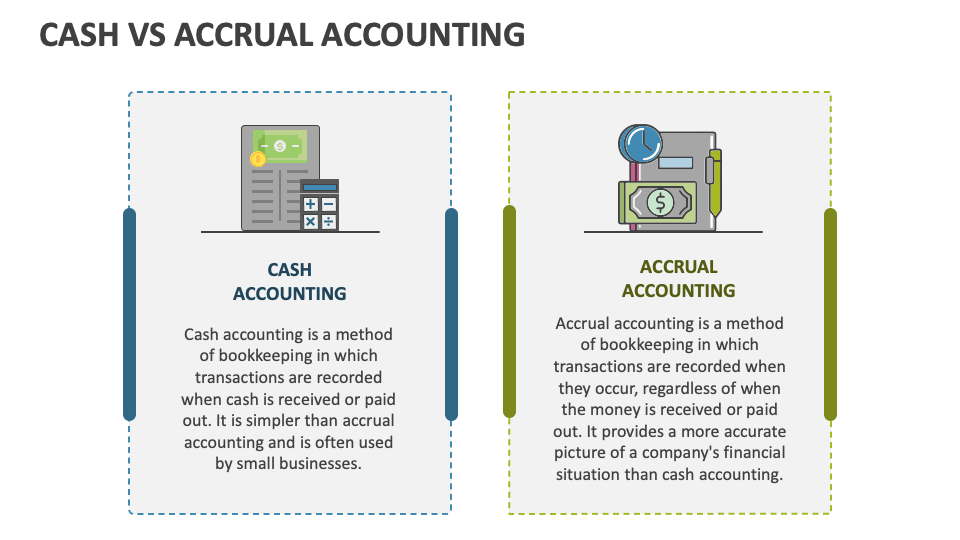 Cash Vs Accrual Accounting PowerPoint and Google Slides Template PPT