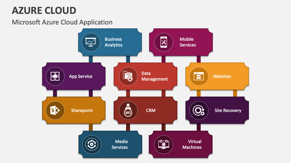 Azure Cloud Powerpoint Presentation Slides Ppt Template