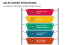 Five Ways to Optimize the Sales Order Process - Slide 3