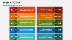 Benefits of Speech-to-Text - Slide 1