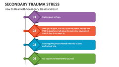 How to Deal with Secondary Trauma Stress - Slide 1