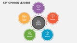Key Opinion Leaders - Slide 1