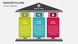 Mission Pillars - 5 Step Infographic - Slide 3