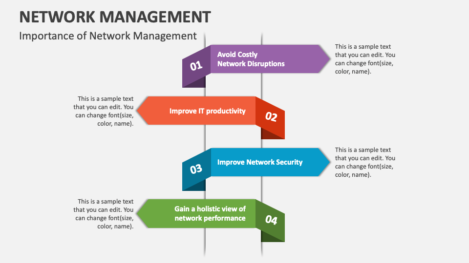 Network Management PowerPoint Presentation Slides - PPT Template